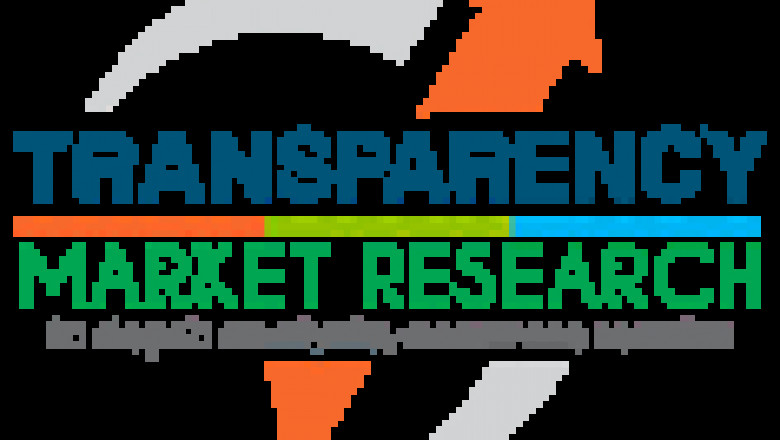 Industrial Filtration Market Overview, Scope and Advancement Outlook till 2030