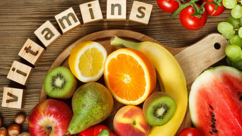 Vitamins Market Growth, Trends And Forecast including covid19 Impact