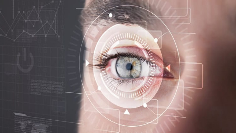 Competitive Analysis on Eye Tracking Market | Focusing on Top Leading Vendors like Tobii AB, SensoMotoric Instruments, SR Research
