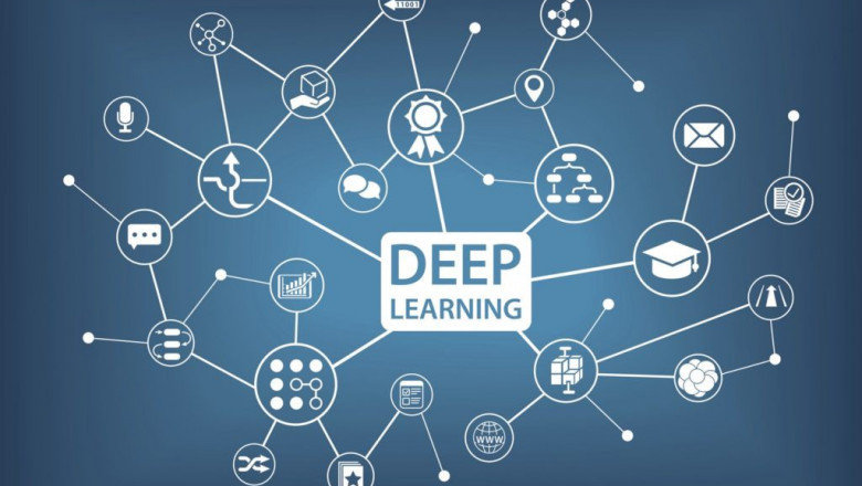 Recent Study on Deep Learning Market 2021- 2027 Industry by Regions, Type, Application and Top Companies like Advanced Micro Devices, ARM Microsoft, NVIDIA Ltd