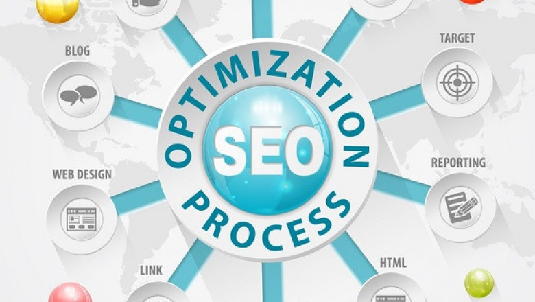 SEO Agency In Mumbai – SEO Service Company In Mumbai