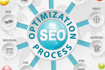 SEO Agency In Mumbai – SEO Service Company In Mumbai