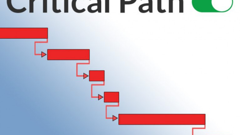 critical path analysis in software project management
