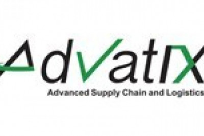 Understanding Supply Chain Management