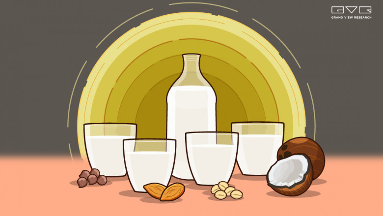 Dairy Alternatives Market by The Hain Celestial Group, Inc., SunOpta Inc., Danone