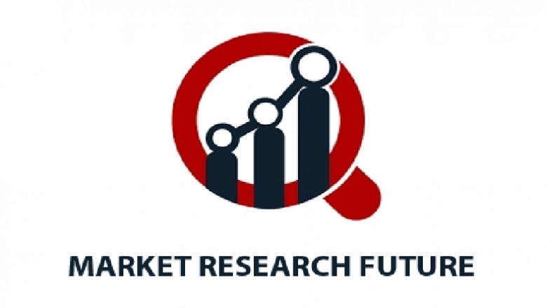 Prebiotic Ingredients Market Business Growth | Size, Value Share, Industry Segment and Forecast to 2027