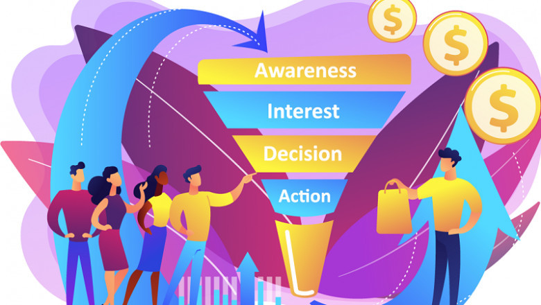 Customer Journey Analytics Market - Trends, Growth, including COVID19 Impact, Forecast By 2027