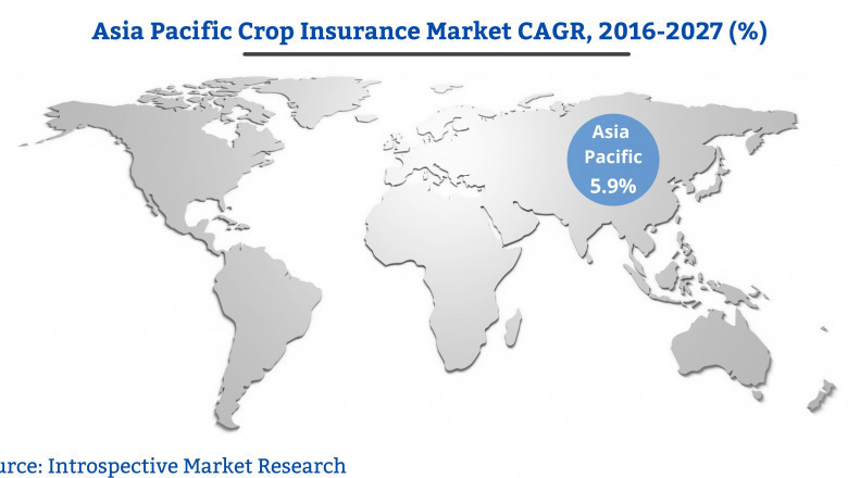 Global Crop Insurance Market is Booming Across The Globe Explored In Latest Research 2021