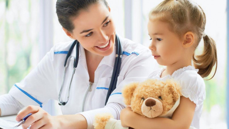 Pediatric Medical Devices Market Estimated To Record Highest Cagr by 2028