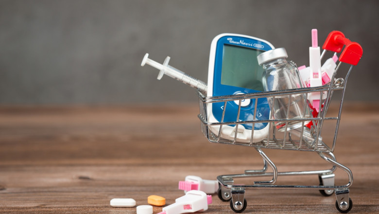 Medical device manufacturers email list