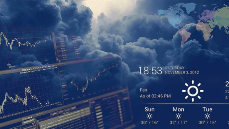 Global Weather Forecasting Systems Market is Anticipated to Grow at an Impressive CAGR During 2021-2027 | Vaisala, Sutron Corporation, Campbell Scientific