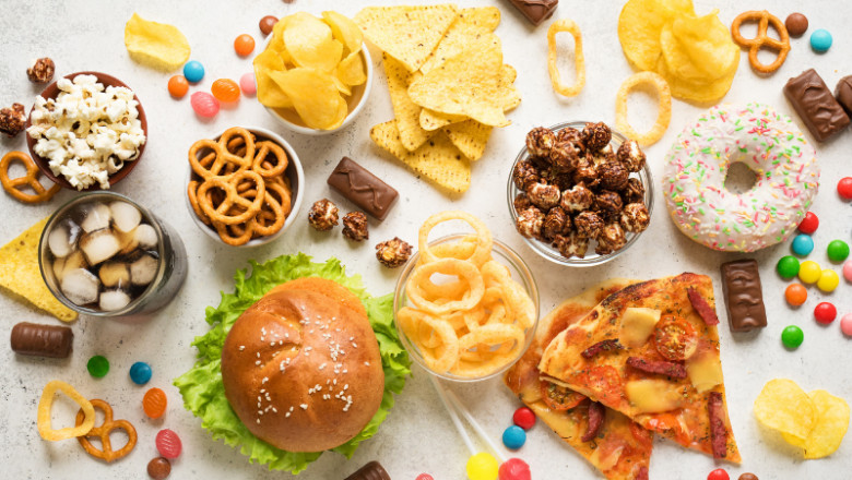 According to latest report, Food Additives Market Is Booming Worldwide | Top Leading Vendors like DuPont, Archer Danial Midland (ADM) Company, CHR Hansen Holding A/S