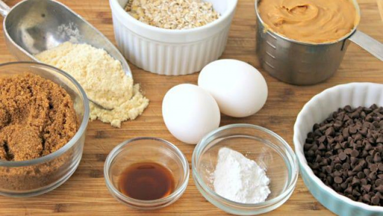 Brief Analysis on Protein Ingredients Market 2021 Industry Trends and Future Growth Predictions, Forecast to 2027