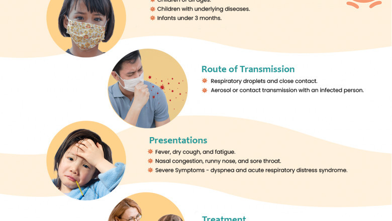 medical consultations