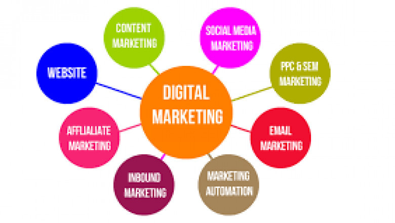 Digital Marketing Strategy Tips for SEO