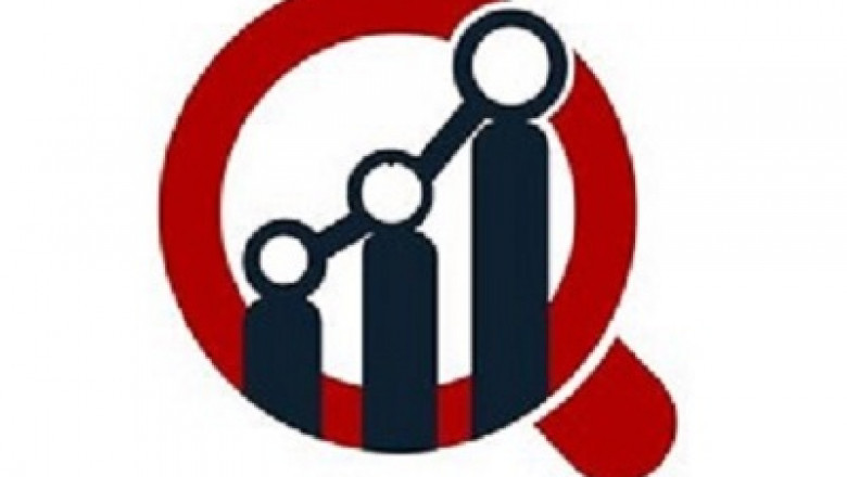 Telehealth Market Strategic Insights and key Business Influencing Factors