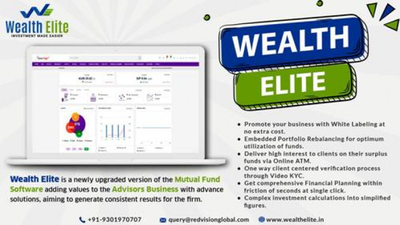Which Mutual fund software in India is necessary for the firm?