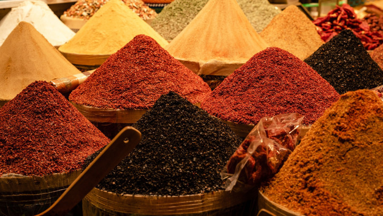 Flavour Powders Market - Global Industry Analysis 2027