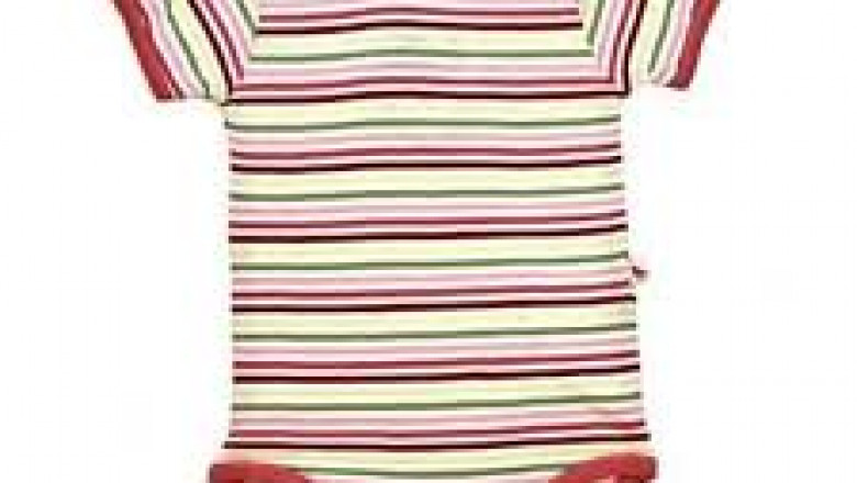Infant Garments Manufacturers