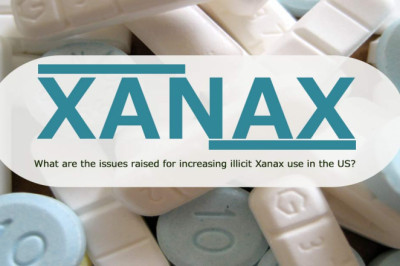 What are the issues raised for increasing illicit Xanax use in the US?