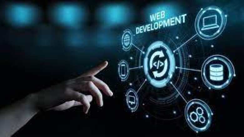 API & Web Development Company. | Hire Best Web Developers in India.- Ominfowave