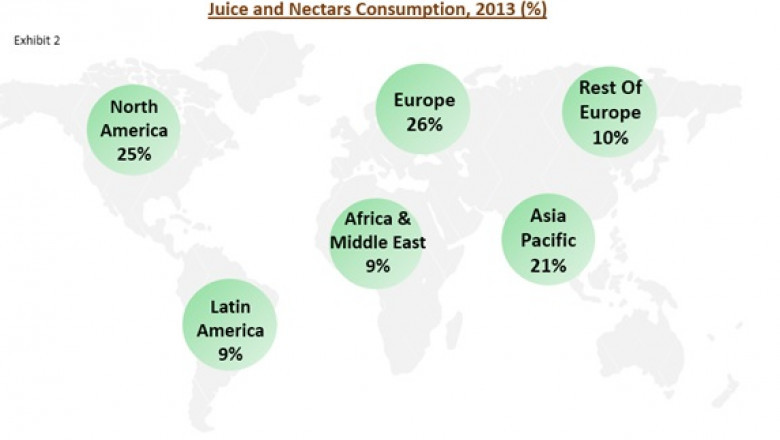Clarified Juice Concentrate Market - Global Industry Analysis 2028