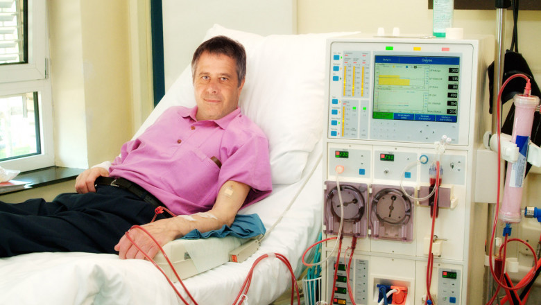 Kidney Dialysis Equipment Market Outlook 2021- Shares, Opportunities, Development Status, Key Findings and Growth Forecast 2027