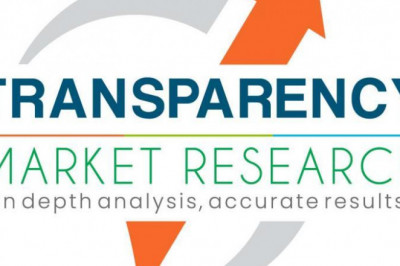 Global Market Study on Engineered Coated Fabrics