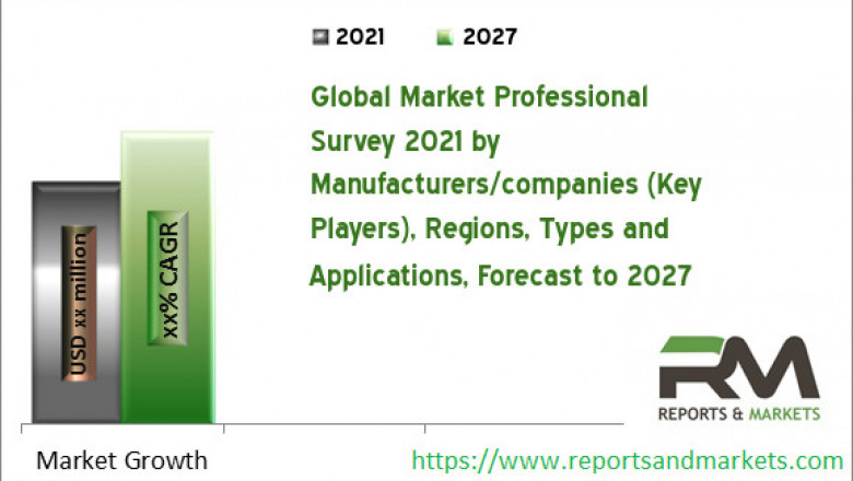 Marine and Boat Batteries Market Giants Spending Is Going to Boom with Toshiba Corporation, Sterling PBES Energy Solutions, Spear Power Systems, Siemens