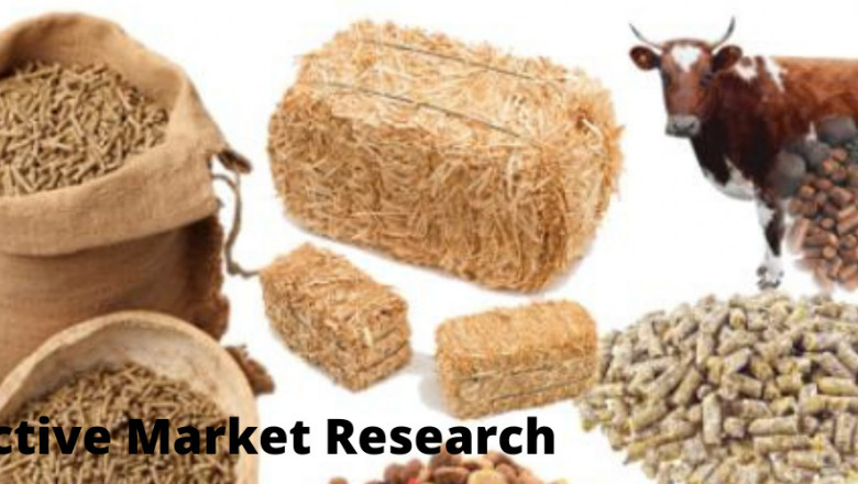 Massive Report on Feed Additives Market 2021: Focusing on Top Leading Vendors like BASF SE, Tyson Foods, Inc., Lallemand Inc., Kemin Industries