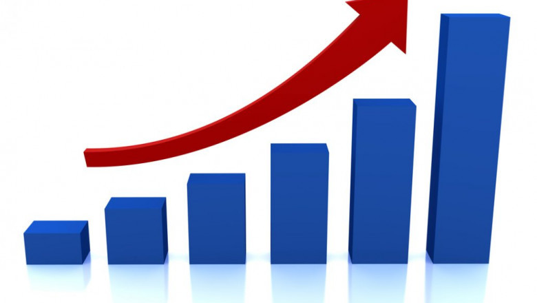Automotive Navigation Systems Market  To Witness Massive Growth 2021
