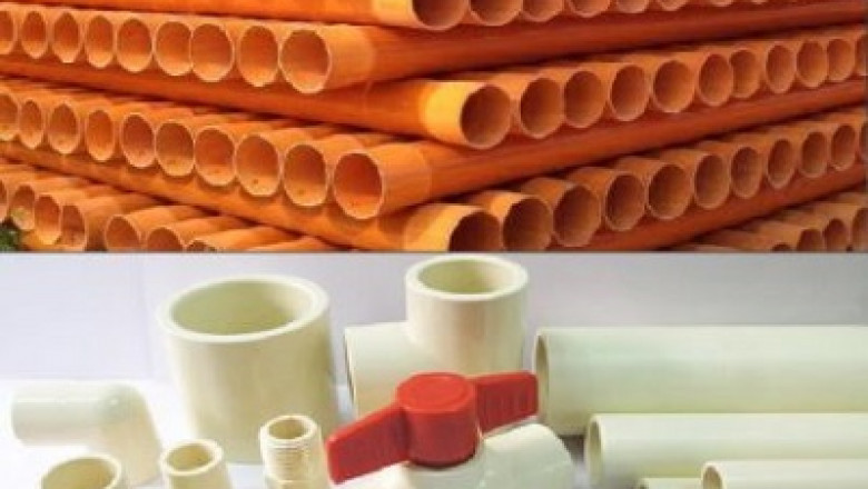 Chlorinated Polyvinyl Chloride (CPVC) Market Size, Share, Growth, Analysis and Industry Forecast 2035