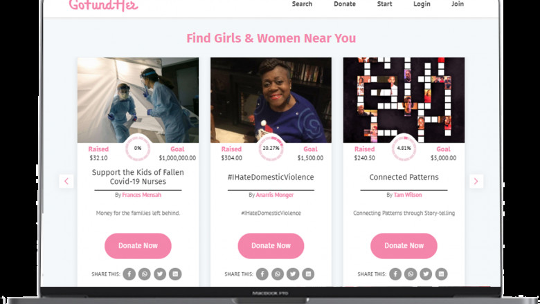 How crowdfunding platform boosted women empowerment in 150 nations
