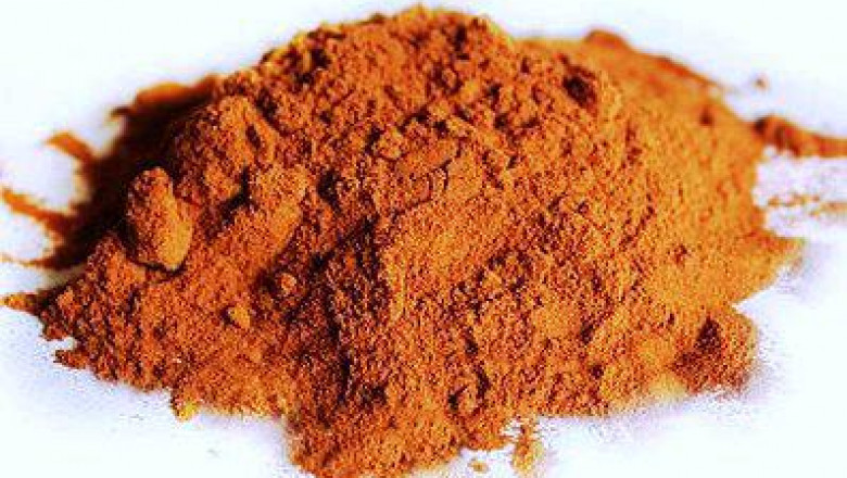 Lignosulfonates Market Future Investments by Forecast to 2031