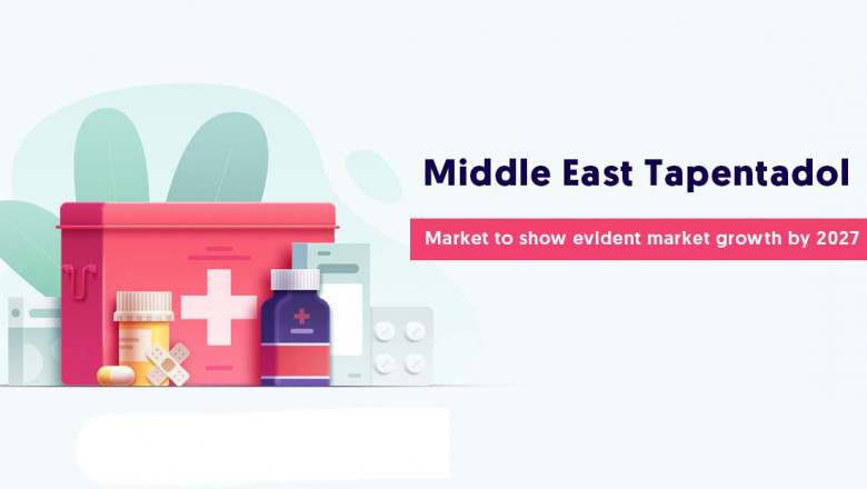 Middle East Tapentadol Market to show evident market growth by 2027