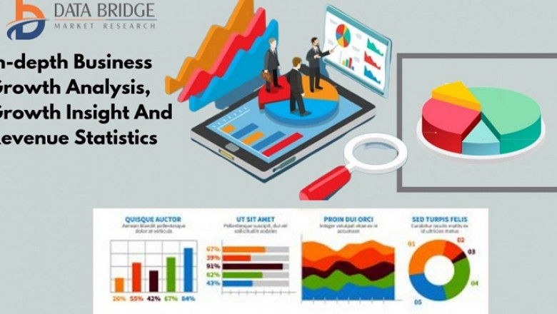 Telecom Cloud Market Size 2021 Including Growth Factors, Applications, Regional Analysis, Key Players and Forecasts to 2027