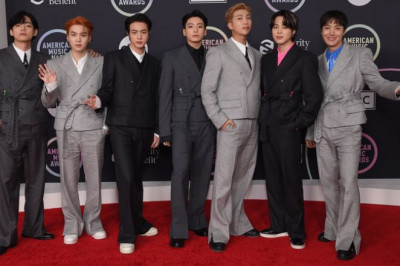 BTS members Sold Stocks | BTS 2021 MAMA