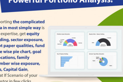 Which are the best Mutual fund software give statements?