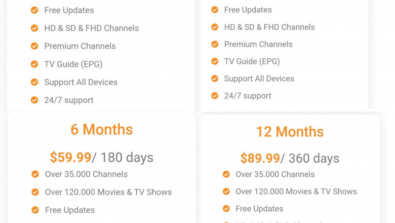 Best IPTV service provider 2022-IPTVdevice