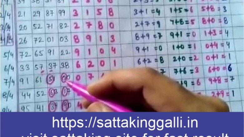 How to make huge amount of money with satta king game 2021 ?
