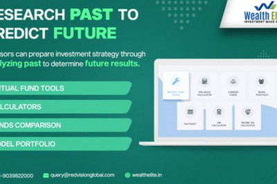 Is Mutual Fund Software capable of setting future orders?