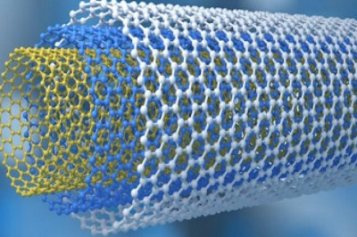 Research Report on Carbon nanotubes Market Size, Share | Global Industry Analysis Report 2030