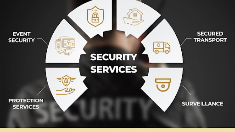 Why Should You Hire Professional Security Guards to Maintain Workplace Security?