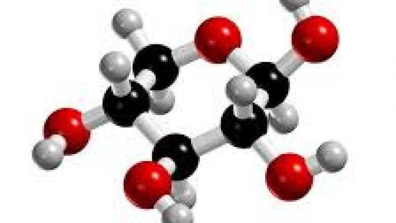Xylose Market to Register a Healthy CAGR for the Forecast Period, 2019-2031