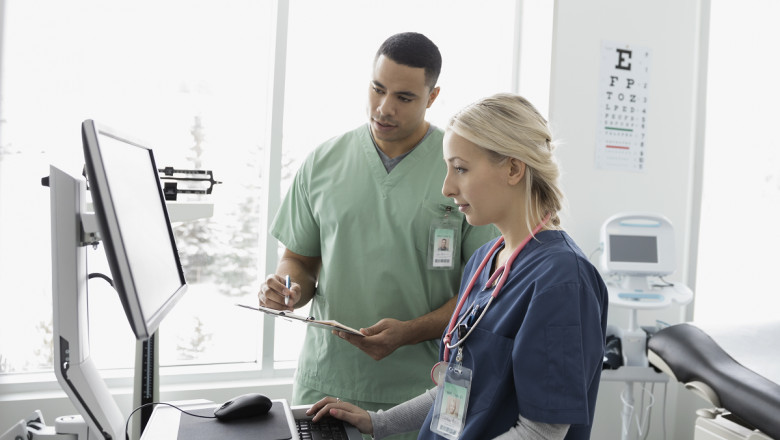 Hospital Information System Market Impact and Recovery Analysis | Research Informatic
