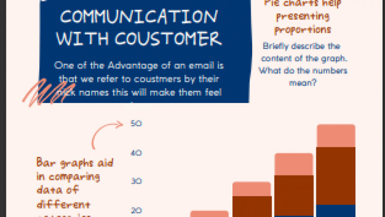 Money earning ways through Digital marketing
