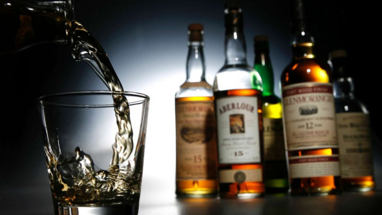 Scottish Whisky Market size is expected to reach by 2027, Analysis And Opportunities