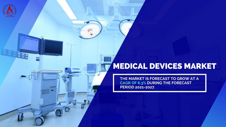 Medical Devices Market To Have High Demand and Growth During 2021-2027