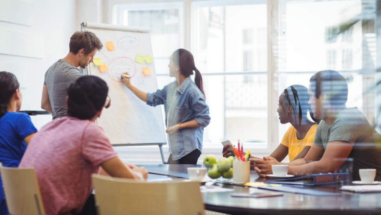 Toronto Web Design Agency | Eccentric | Website Developers Toronto