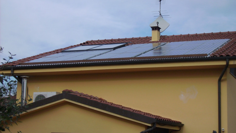 Solar Thermal Fuel Market - Global Industry Analysis 2031